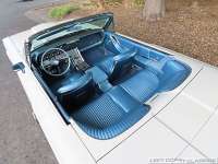 1964-ford-thunderbird-convertible-070
