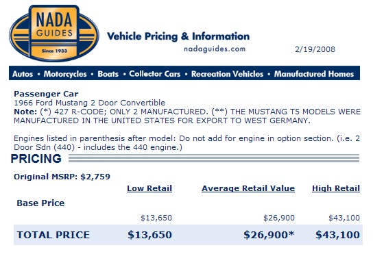 1966 Ford Mustang Convertible NADA Guide