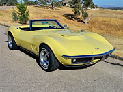 1968 Chevy Corvette 427 Convertible