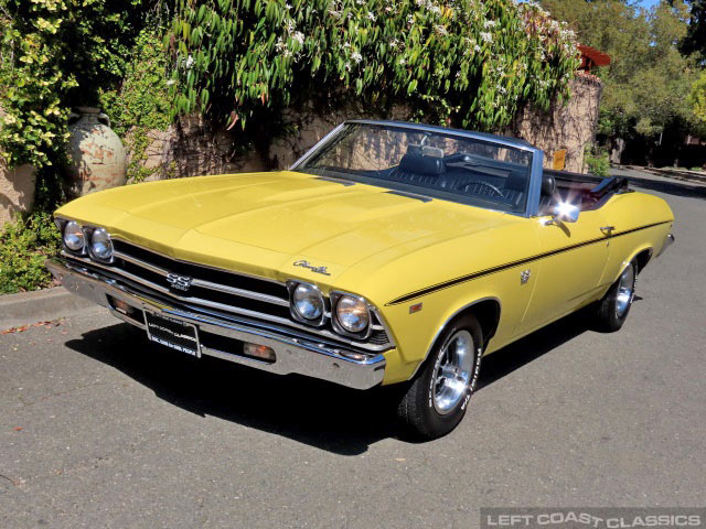 1969 Chevrolet Chevelle SS Tribute Convertible for Sale
