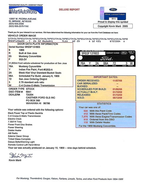 1969 Ford Mustang Marti Report
