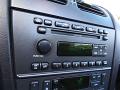 2004-ford-thunderbird-127